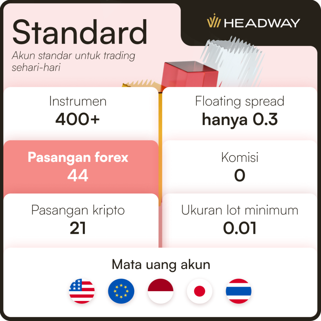 Headway Broker Indonesia